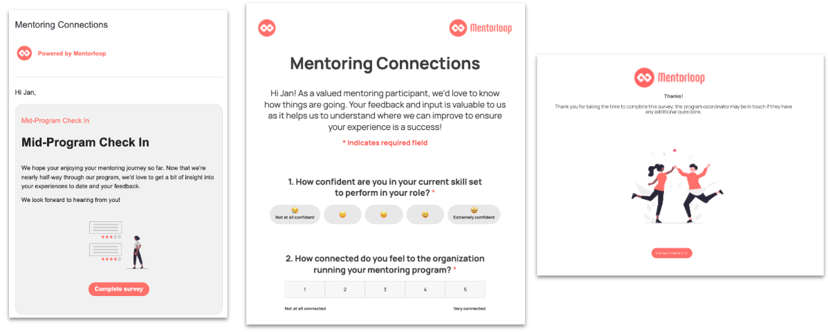 Mentorloop Surveys