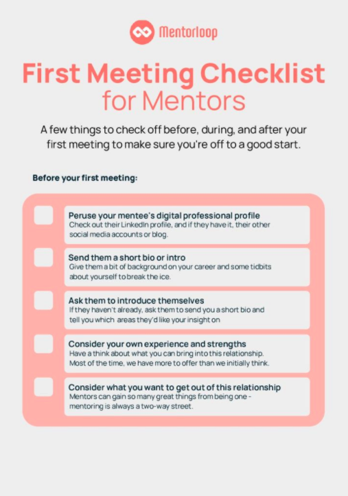 First Meeting Checklist For Mentors Mentorloop