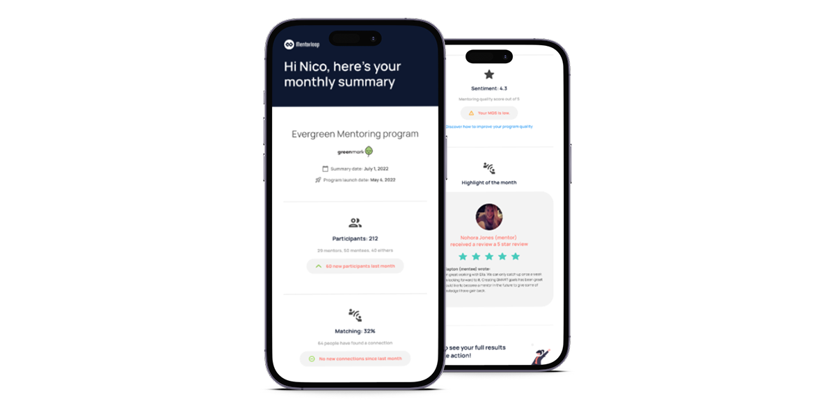 Monthly Email Digest