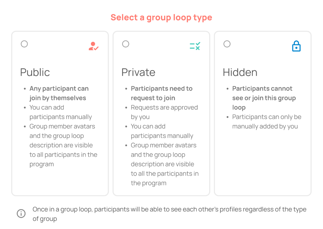 Group Loop Types